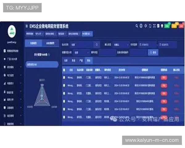 数字版权监测系统在系统重构期内完成迭代 严密筑牢商业变现底层安全
